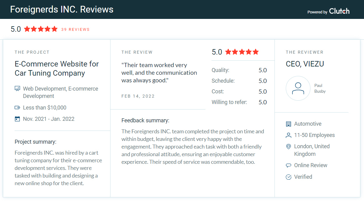 reviews