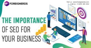 The Importance of SEO for Your Business