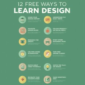 Design Fine, Every time! – Using Simple Tips & Tricks