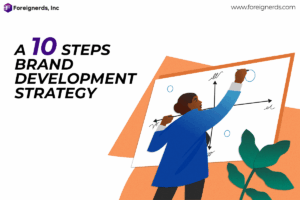 A 10 Steps Brand Development Strategy