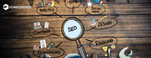 What is SEO and how does it work?