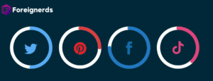 Agency Benchmarks on How Much to Charge for Social Media Management
