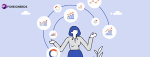 Content Marketing: Importance for Your Business Explained