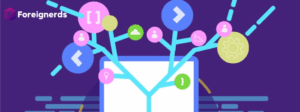 Why You Should Use React.js For Web Development