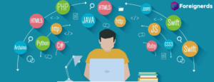 What is PHP-FPM? A PHP for high traffic websites