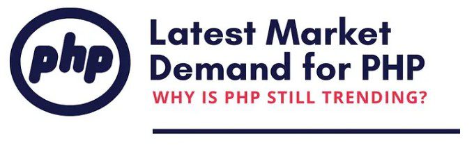 PHP Overview