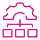 Veeam-Integration