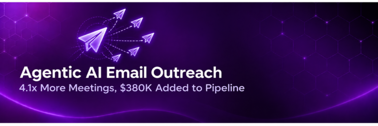 4.1x More Meetings, 9.7x Better Reply Rate, $380K Added to Pipeline in 90 Days
