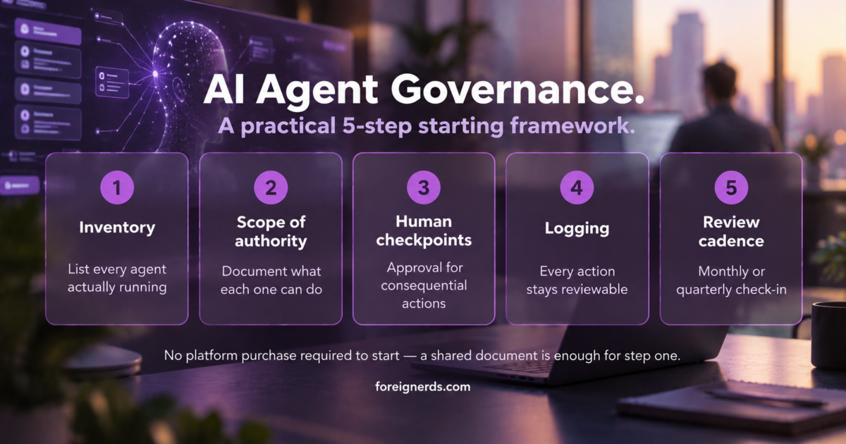 AI agent governance 5-step framework: inventory, scope of authority, human checkpoints, logging, review cadence
