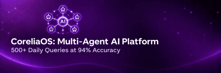 -70% Search Time, +60% Workflow Speed, 500+ Daily Queries at 94% Accuracy