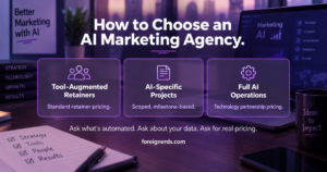 Three pricing tiers for choosing an AI marketing agency: tool-augmented retainers, AI-specific projects, full AI operations
