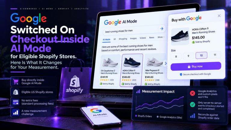 Google Switched On Checkout Inside AI Mode for Eligible Shopify Stores. Here Is What It Changes for Your Measurement.