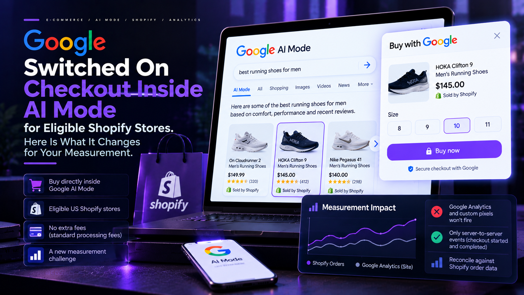 Google AI Mode Checkout: Shopify & Analytics Impact